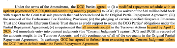 Genesis 与母公司 DCG 达成偿还协议，结束 6.2 亿美元诉讼